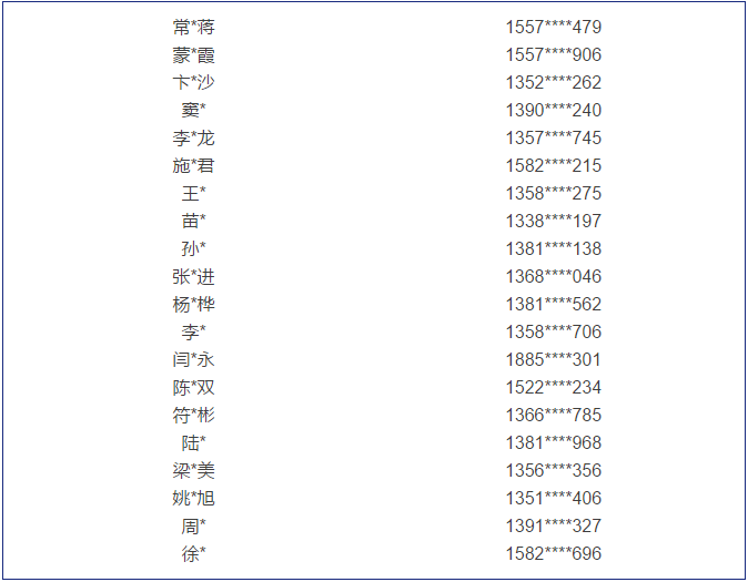 铃鹿涂料命名参与中奖名单