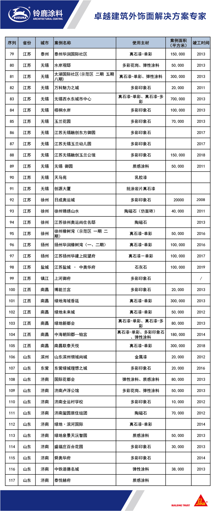 铃鹿工程高清案例照片总表-20200403L-03.jpg