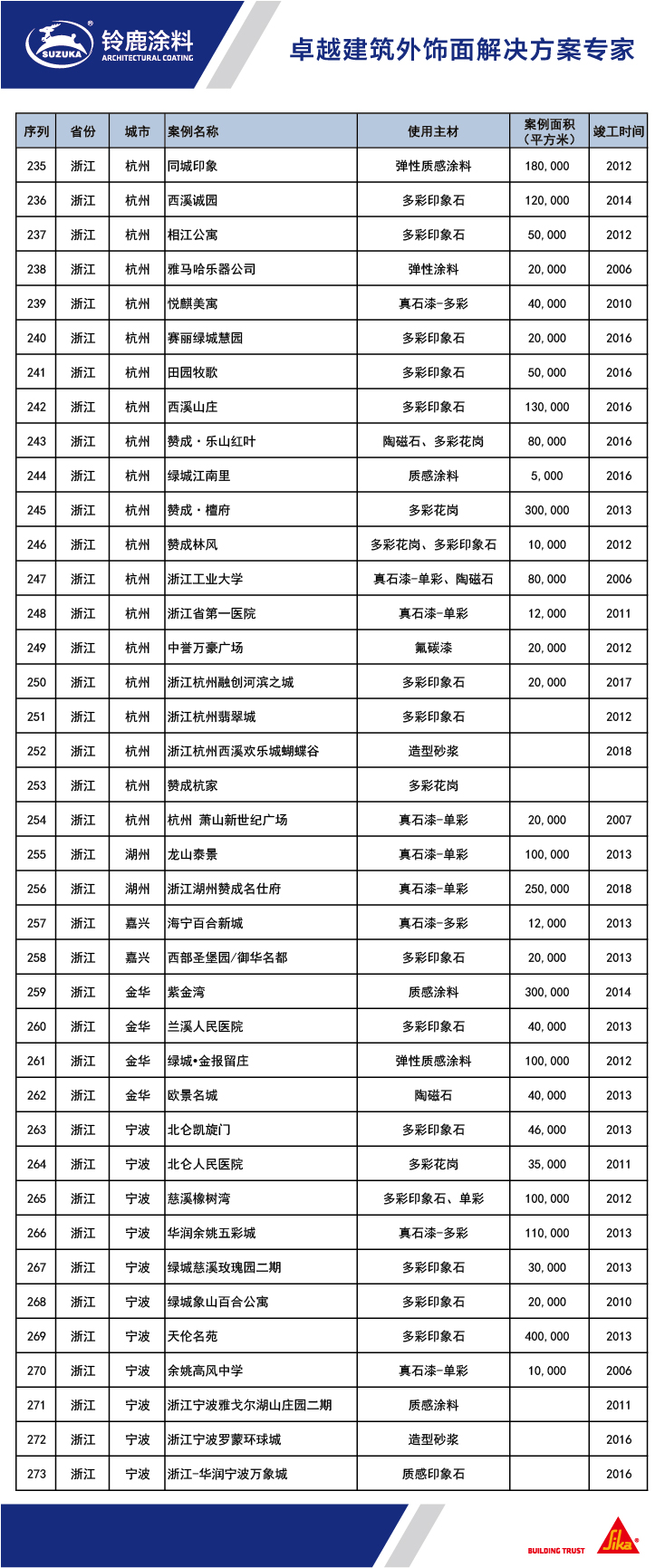 铃鹿工程高清案例照片总表-20200403L-07.jpg