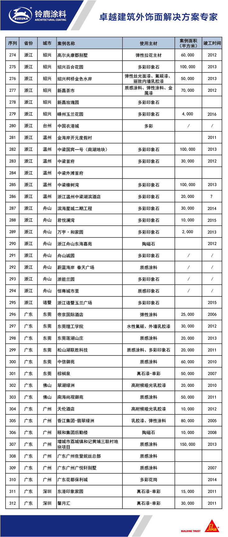 铃鹿工程高清案例照片总表-20200403L-08.jpg